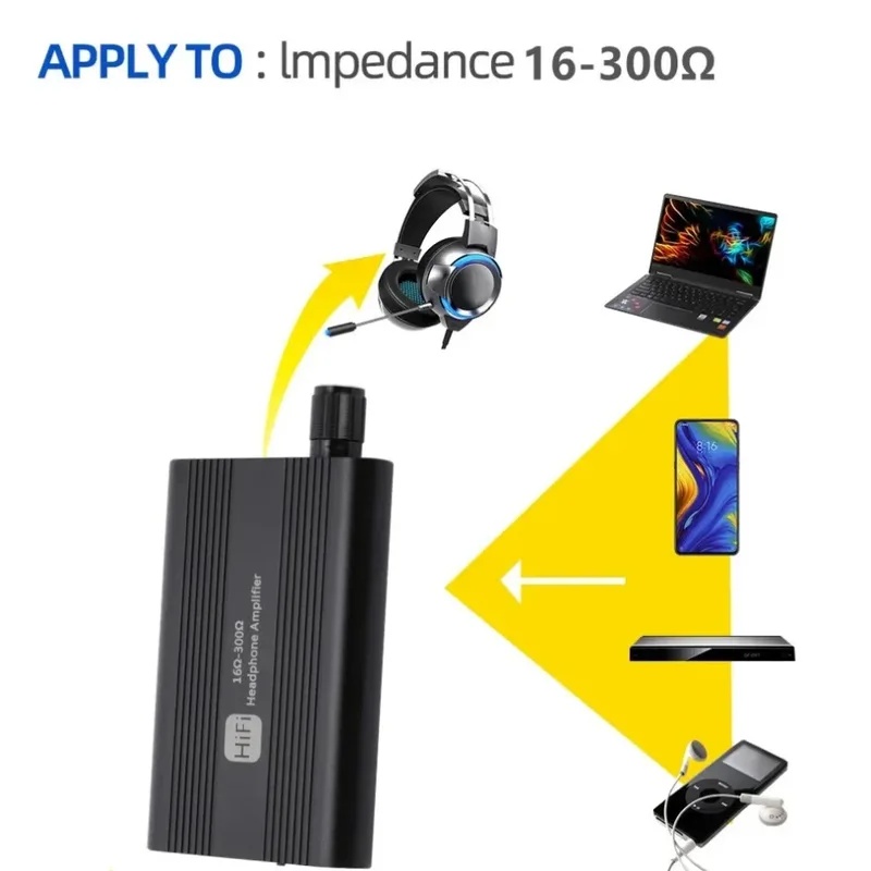 Amplificador de auriculares Hi - Audio Without Music reseña y precio